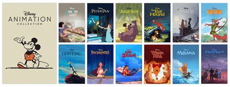 Walt Disney Feature Animation